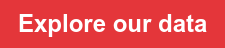 Explore our data